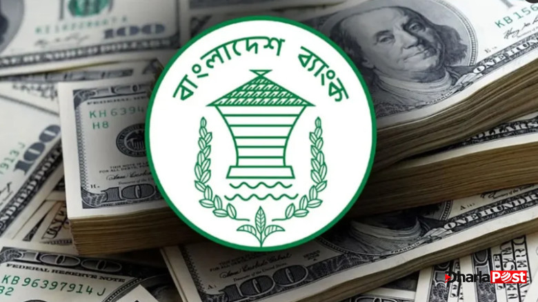 দেশের বৈদেশিক মুদ্রার রিজার্ভ আরও বেড়ে ৩৬.১৫ বিলিয়ন ডলারে দাঁড়াল